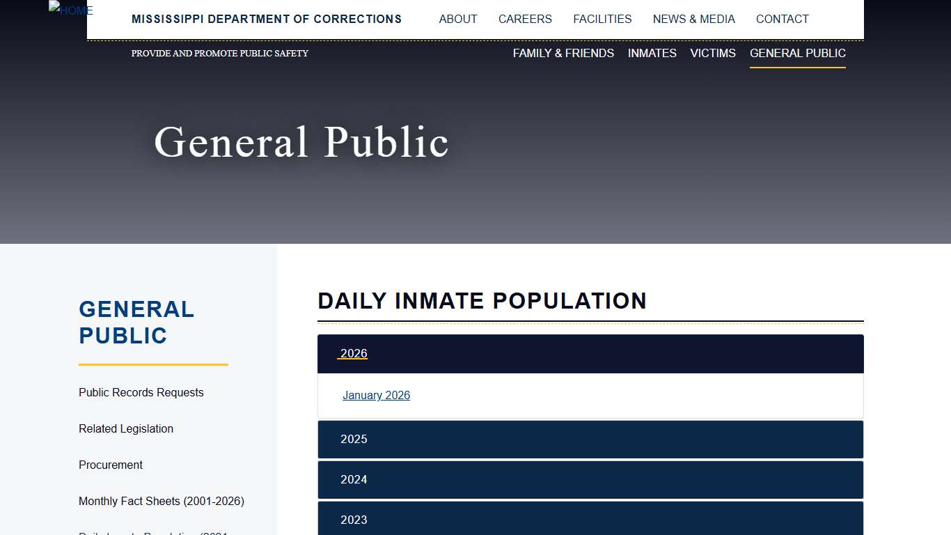 Daily Inmate Population | Mississippi Department of Corrections